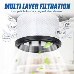 IX140 IX141 IX142 Filters, Sgizoku IX141 Filters for Shark Rocket Pet Pro IZ140 IZ140C IZ141C IZ142 UZ145 Stick Vacuums, Part 616FJ140 & 617FJ140, 2 Pack HEPA Filter and 4 Pack Foam & 4 Pack Flet Filter Kit (10 Pack)