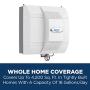 AprilAire 700 Whole Home Humidifier, Automatic Fan Powered Furnace Humidifier, Large Capacity Whole House Humidifier for Homes up to 5,300 Sq. Ft., White