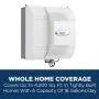 AprilAire 700 Whole Home Humidifier, Automatic Fan Powered Furnace Humidifier, Large Capacity Whole House Humidifier for Homes up to 5,300 Sq. Ft., White