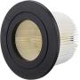 ACDelco Gold A1517C Air Filter