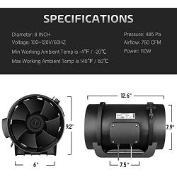 iPower 8 Inch Mixed Flow Duct Inline Fan with Speed Controller EC Motor for Grow Tent Ventilation, Black