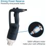 Li Bai Commercial Immersion Blender 20 Heavy Duty Hand Blender For Home Restaurant Hand Emersion Blenders Electric Stick Blender with Speed Control 500W Motor Removable Shaft 2500rpm to 15000rpm