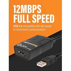 Cablemax USB Isolator 5000 Vrms Dongle