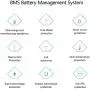 24V 12Ah E-Bike Lithium-Ion Battery, for 200W-500W Motors, with Hanging Bag, Built-in BMS Protection Board, Comes with A Charger