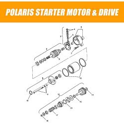 Starter Motor and Drive Bendix Combo Kit Compatible with Polaris ATV UTV 325 330 335 425 500 Replace Smu0061 113528 495713 3084981 3090188 for Sportsman Ranger Scrambler Magnum ATP Trail Boss