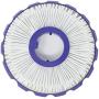 Fette Filter- HEPA Post-Motor Filter & Pre-Motor Filter Compatible with Dyson DC50. Compatible with Dyson Animal and Multi Floor. Compare to Part # 965081-01 & 965080-02 - Combo Pack
