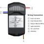 Smart WiFi Ceiling Fan Remote Control Kit with Light Dimming, Universal Fan Speed Light Dimmer Switch Wifi Controller Works with Alexa Google Phone APP Control, 53T Remote 28R Receiver Kit Replacement