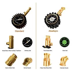 Tire Pressure Gauge 60 PSI, ATsafepro Legible Analog Tire Pressure Gauge Glow in The Dark, Mechanical Tire Gauge for Cars,Bicycle,Motorcycles