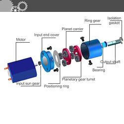 DC Gear Motor, Electric D Shaped Output Shaft Gear Motor 12V High Conductivity High Torsion for Digital Products(187RPM 1: 64)
