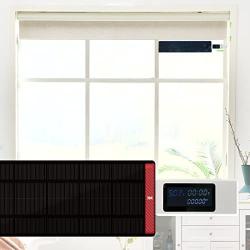 Solar Panel + USB Charging Monitor