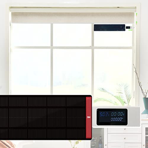 Solar Panel + USB Charging Monitor