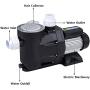 Niome 2.5hp Swimming Pool Pump Motor Above Ground Swimming Pool Filter W/Strainer Baske, 148 GPM/1850W