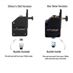 SIMAX3D Dual Drive BMG Bowden Extruder 1.75mm High Performance Upgrading Parts for CR10,Ender 3 Series,Wanhao D9,Anet E10,Geeetech A10 and Other DIY 3D Printer kit