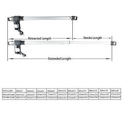 Homend DC 12V 8 Inch Stroke Linear Actuator with Mounting Bracket 200MM 6000N/1320LB Maximum Load for Recliner TV Table Lift Massage Bed Electric Sofa Linear Actuator