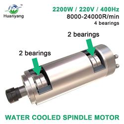 Huanyang Water Cooled CNC Spindle Milling Motor 220V 2.2KW 24000RPM 400hz Φ80mm ER20 Collet for Engraving Machine