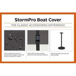 Classic Accessories StormPro Heavy-Duty Boat Cover