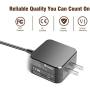 TAIFU 8.5V 1A Charger Power Cord Replacement for Pure Wave PADO CM-05 CM-07 CM5 CM7 Cordless Dual Motor Massager Power Adapter Model FJ-SW08510000DU Power Suuply Adaptor