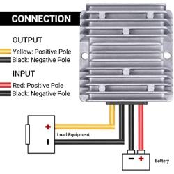 Golf Cart 48V to 12V Converter DC Voltage Buck Reducer Transformer Voltage Regulator IP68 with Fuse for Yamaha Club Car EZGO (240W 20A)