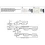 CE032 DC 5V 6V 9V 12V Motor Reversible Controller Time adjustable Delay Relay Switch 2A Drive current 5000s 0.1setp