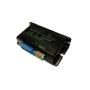Brushless DC Motor Controller