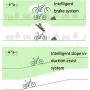GOFEI New Electric Bike Conversion Kit with Battery, 36V 350W 12.8Ah Rear Wheel Motor Electric Bike Kit for MTB & Road Bike