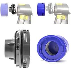 Garbage fighter Motor Rear Cover & Rear Filter Kit for Dyson V7 V8 Vacuum Cleaner Accessories,1PCS Motor Rear Cover, 1PCS Rear Filter