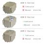 2N.m AC110-230V Normally Closed Electric Ball Valve Actuator/Controller/Control Switch/Motor-Driven,CR502