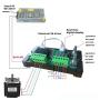 eletechsu 0-3A 42 57 86 Stepper Motor Controller Limit Angle PWM Pulse Speed Drive Module for Screw Slider 3D Printer Accessories (Only Controller)