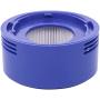 Adaptateur de moteur arrière pour Dyson V7 V8 sans fil avec filtre HEPA et kit de pré-filtre de remplacement. Adaptateur de moteur arrière pour Dyson V7 V8 sans fil avec filtre HEPA et kit de pré-filtre de remplacement.