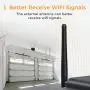 Refoss Smart Wi-fi Garage Door Opener with External Antenna, Upgrade Version, APP Control, Compatible with Alexa & Google Assistant, Auto Close, Up to 3 Garage Doors