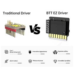 BIGTREETECH EZ2209 V1.0 Stepper Motor Driver, 5pcs Stepstick Mute EZ2209 with Stepper Driver Adapter Compatible with SKR 3/SKR V1.4 Turbo/Octopus 3D Printer Controller Main Boards