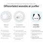 AIRPROM, Wearable air purifier mask, electric mask, H13 grade HEPA filter mask, Multi-use mask, Comfortable mask, Made in Korea