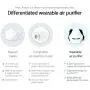 AIRPROM, Wearable air purifier mask, electric mask, H13 grade HEPA filter mask, Multi-use mask, Comfortable mask, Made in Korea