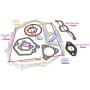 ITACO Gasket Set Kit w Head Gasket 714870-92600 for Yanmar L70 Chinese Diesel 178F 178FA 6HP Motor Engine