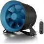 TerraBloom ECMF-250-R Bundle, Quiet 10