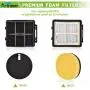 Artraise Filter Replacement for Bissell 2998 Multiclean Lift-Off Pet Vacuum Cleaner 2920 2998 2999 31269 3125W 31259, Compared to Part 1625641, 2 Post Motor HEPA Filters and 4 Foam & Felt Filters Kit