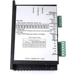 Ac20-110v 2000w Brushed Dc Motor Speed Controller Board,PLC Governor