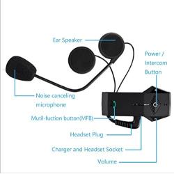 Motorcycle Bluetooth Headset FreedConn Colo-RC Communication Intercom Helmet Headset with L3 Handlebar Remote Controller NFC,FM Radio,Handsfree,Range-1000M,2-3Riders Pairing Pack of 2 Hard Cable
