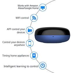uniplay IR Blaster Universal Remote Control All in One IR Repeater for TV, DVD, STB, Smart AC Control, Compatible with Alexa, Google, Cellphone APP Control WiFi Infrared Remote Control Extender (Blue)