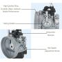 Carburetor 2 Temps pour Moteur 80cc 49cc 66cc 70cc Vélo Moto – Bleu – IVONNEY Carburetor 2 Temps pour Moteur 80cc 49cc 66cc 70cc Vélo Moto – Bleu – IVONNEY