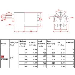 Xd‑37gb520 Dc 24v Speed Reduction , Controllers Motor Speed Controllers Motor Electric Gearbox Large Torsion Adjustable Speed for Industry Cnc Machine Tool [100rpm/min]