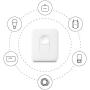 SwitchBot Remote One Touch Button - SwitchBot Bot, SwitchBot Curtain, SwitchBot Color Bulb and SwitchBot LED Strip Light Compatible, Smart Home Easy to Control, Bluetooth Long Range 5.0