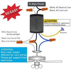 Universal Smart WiFi Ceiling Fan & Dimmer Remote Control Kit, Ceiling Fan Timing Speed & Dimmable LED Light Dimming Remote Control, Compatible with Alexa Google Assistant & Smart Life App