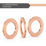 DEEFILL (20Pcs) M14 Red Cooper Oil Drain Plug Crush Washers Coolant Seal Ring Gasket DFL-030