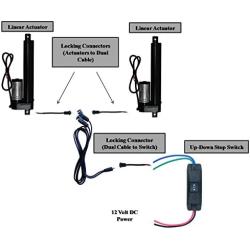 WindyNation (2pcs) 12 Volt, 225 lbs Linear Actuators + Up Down DPDT Switch + Mounting Brackets + Connectors (Momentary or Maintained Up Down Switch) (2