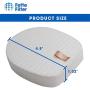 Filtres à Mousse et à Laine Pré-Moteur Compatibles avec Shark IX140, IX141, IZ140, IZ142, IZ162H, UZ145 Rocket Pro Aspirateurs Sans Fil. Comparables au Numéro de Pièce 617FJ140. Pack de 6 Filtres à Mousse et à Laine Pré-Moteur Compatibles avec Shark IX140, IX141, IZ140, IZ142, IZ162H, UZ145 Rocket Pro Aspirateurs Sans Fil. Comparables au Numéro de Pièce 617FJ140. Pack de 6