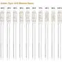 uxcell 10pcs KSD9700 Thermostat N.O 40-100°C(104-212°F) Temperature Control Switch Assortment Kits