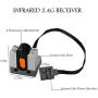 YYUNA Technology Power Function Motorized Kit, 5PCS Building Blocks Power Kit, Including 2 Medium Motors, 1Battery Box(6AAA Batteries Not Included), 1 2.4G Infrared Remote Control, 1 2.4G Receiver