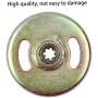 Jorzer Clutch Trimmer,Mower Accessory 7T Clutch Drum Pinion Gear Kit Fit for Honda GX25 25cc 4 Stroke Engine Motor 2PCS Clutches