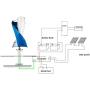 ZQDDBA Low Noise 400w Wind Turbine Free Energy 12v 24v Coreless Wind Turbine Small Windmill MPPT Controller Household Street Light Boat (with Controller) (400W)